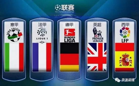 类型的对手